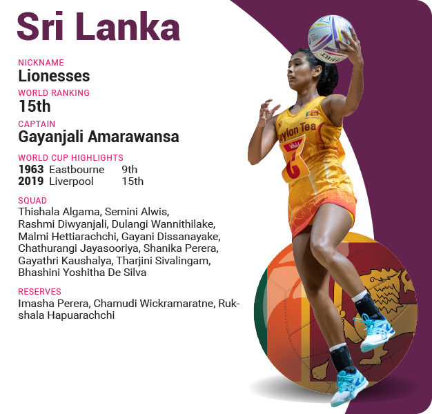 Sri Lanka