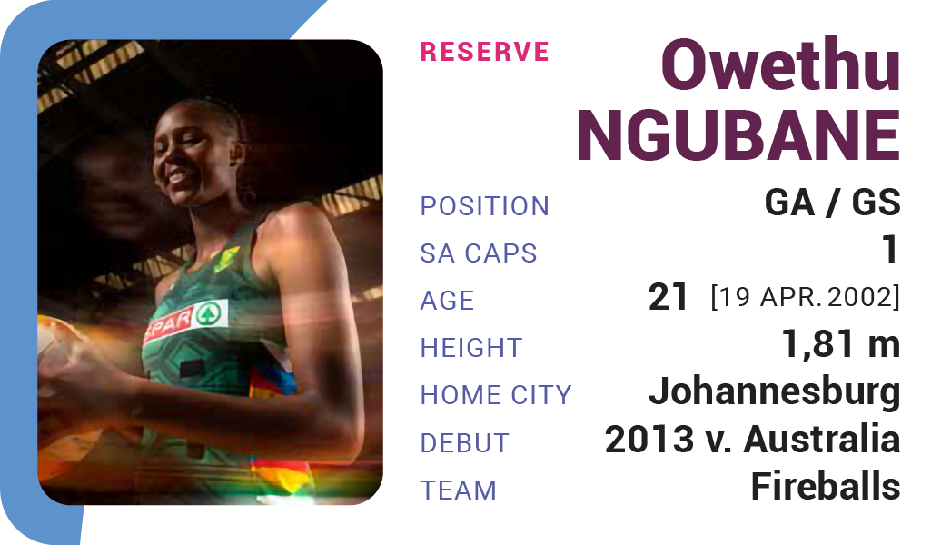 Owethu Ngubane