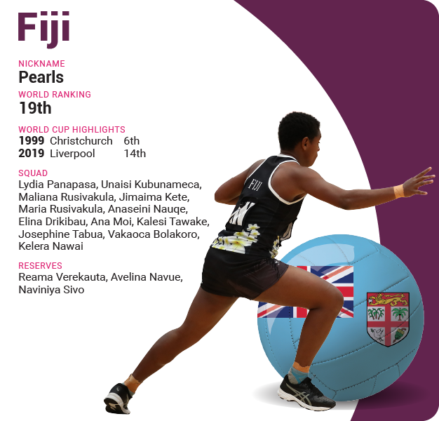 Fidji