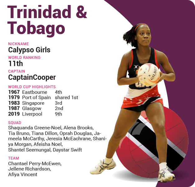 Trinidad and Tobago