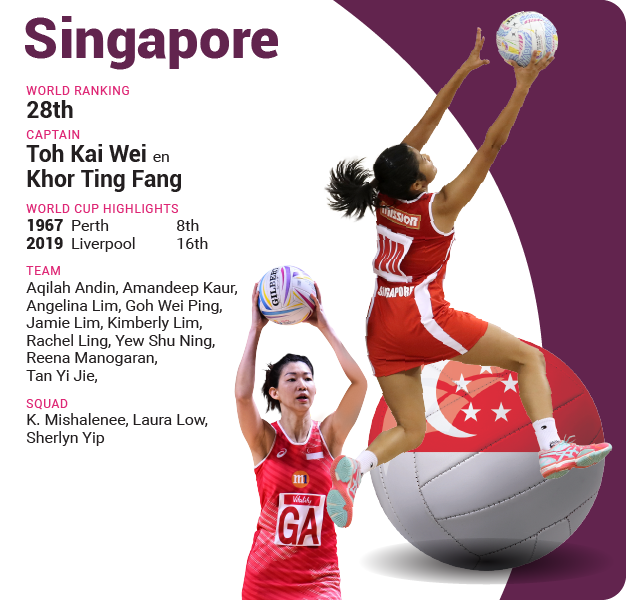 Singapoer
