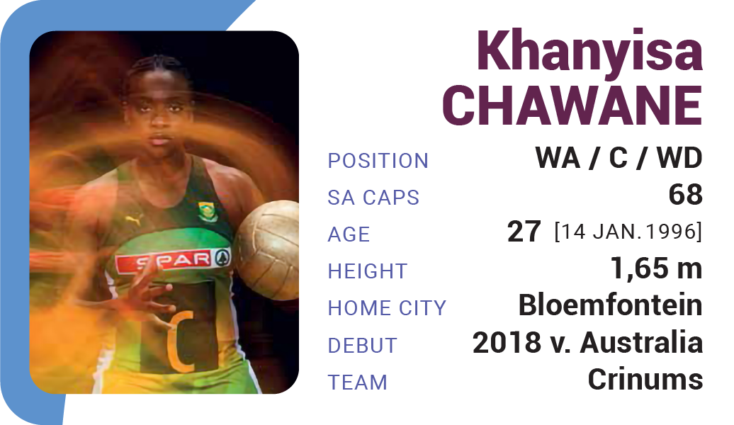 Khanyisa Chawane