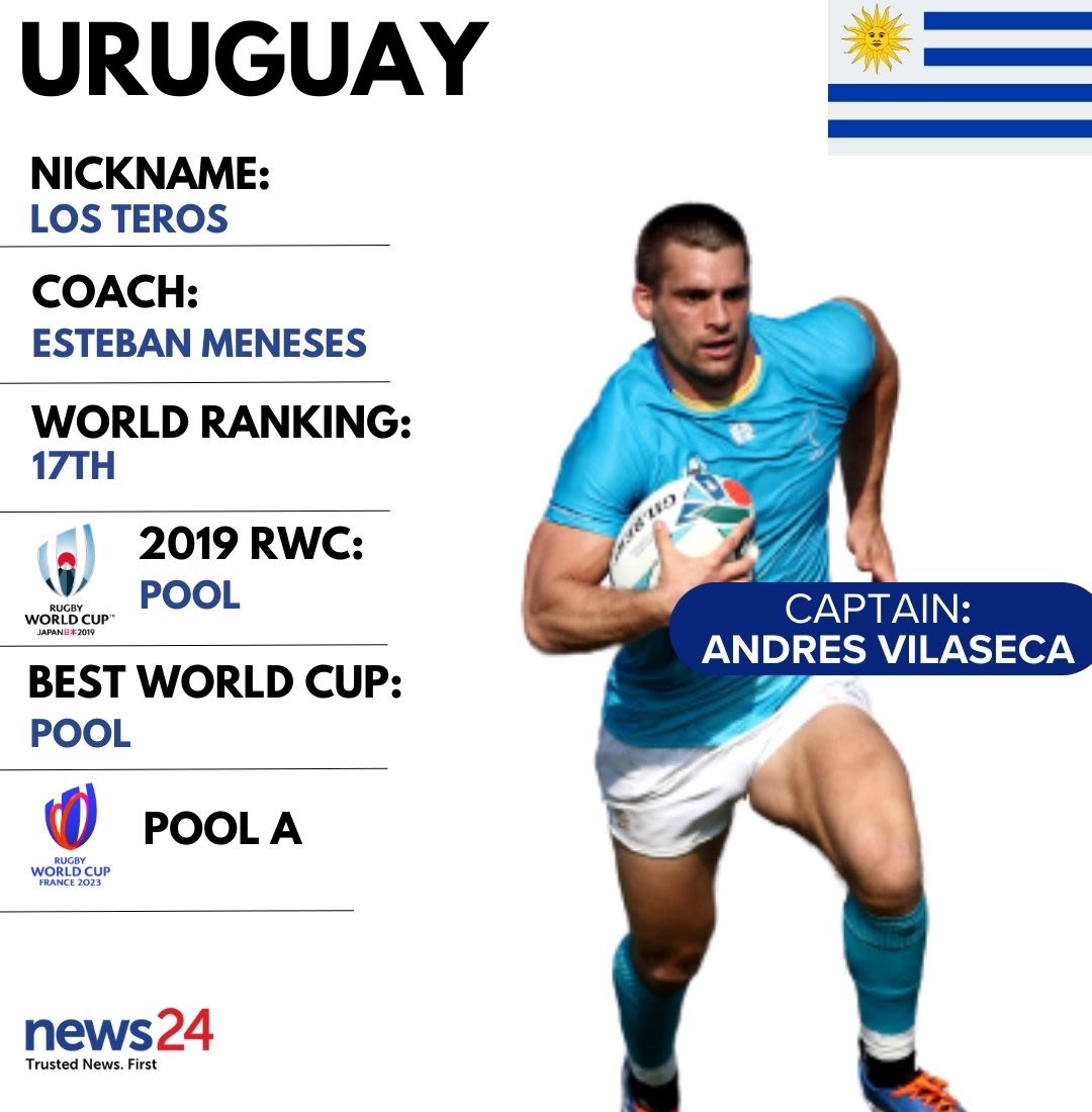 Racing 92 - Squad  Ultimate Rugby Players, News, Fixtures and Live Results